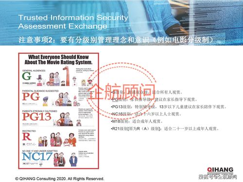 企航顧問(wèn)TISAX可信信息安全評(píng)估與交換標(biāo)準(zhǔn)咨詢(xún)服務(wù)介紹