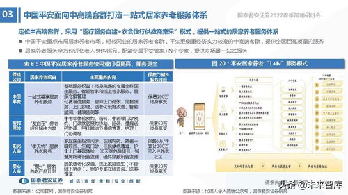 保險行業(yè)2022年春季策略報告 改革，從產(chǎn)品到服務(wù)——深化信息咨詢服務(wù)，驅(qū)動行業(yè)新增長